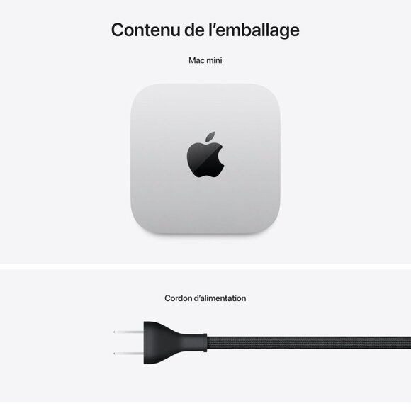 M4 MAC MINI - Picture 6 of 7